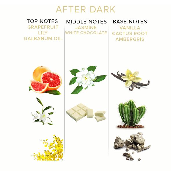 Eye Of Love - After Dark Pheromones Perfume Female To Male 3