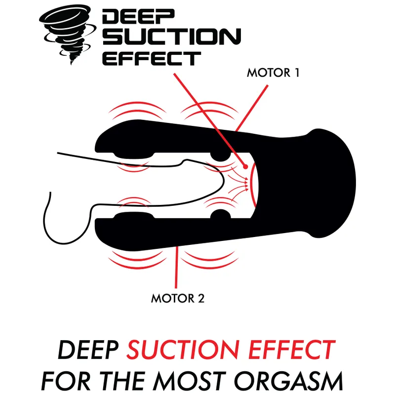 Jamyjob - Dameron Suction And Vibration Masturbator - Masturbátor