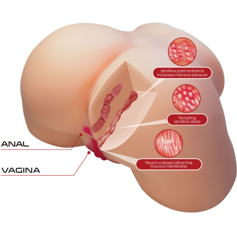 Crazy bull - olivia realistic female butt vagina and anal 5.5 kg 6