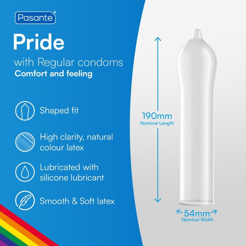 Pasante - format gay pride 144 ks 2