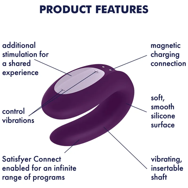 Satisfyer Partner Box 2- Sada Vibrátorov 7