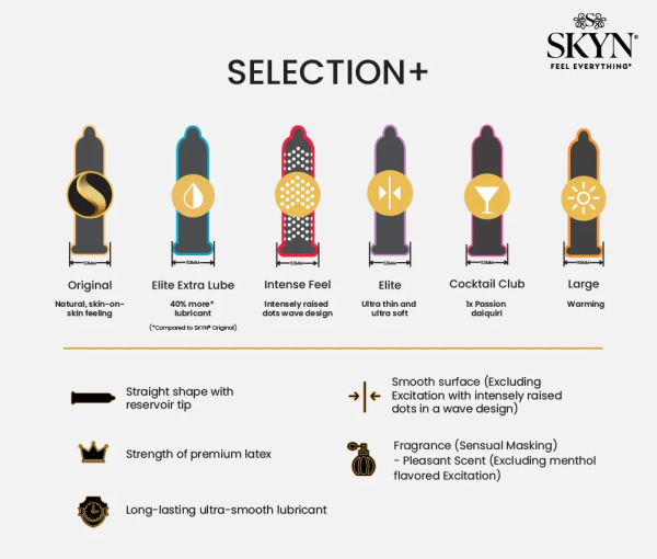 Skyn - extra lubrikované kondómy bez latexu 24 kusov 1