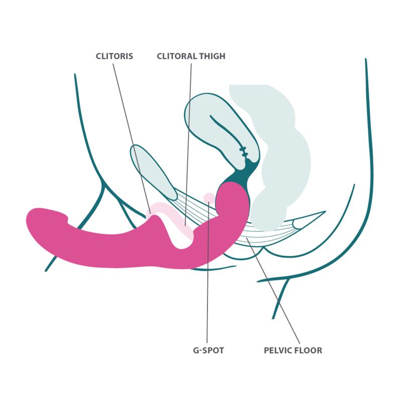 Fun Factory - Share Lite Double Dildo Blackberry 1