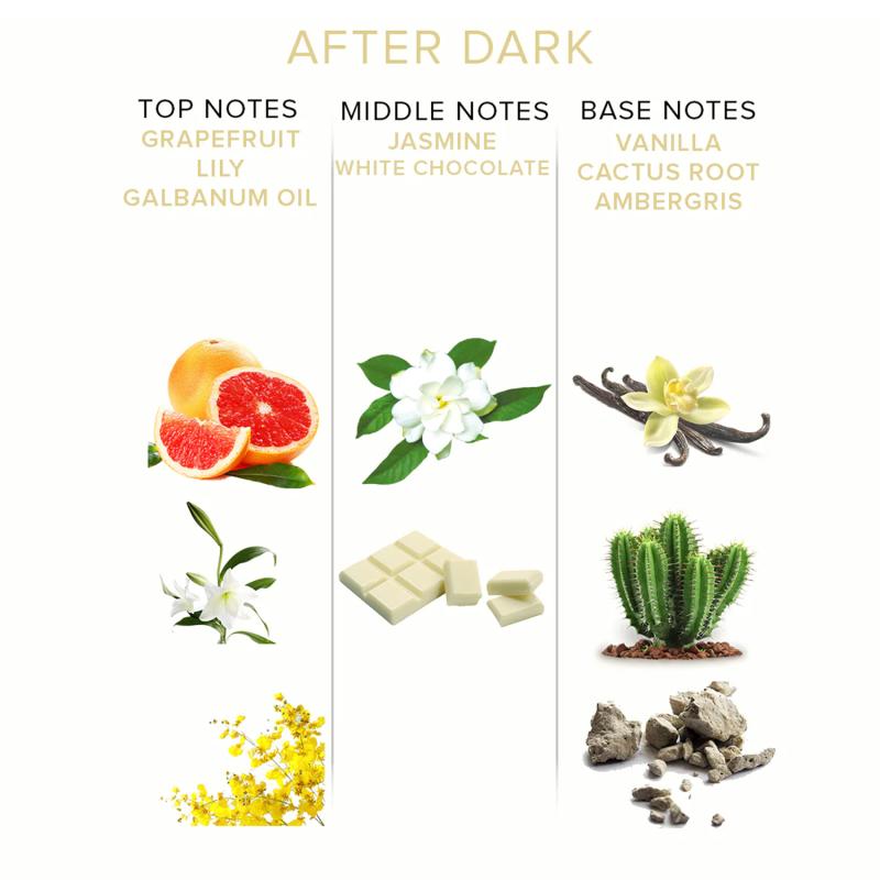 Eye Of Love - After Dark Pheromones Perfume Female To Male 2