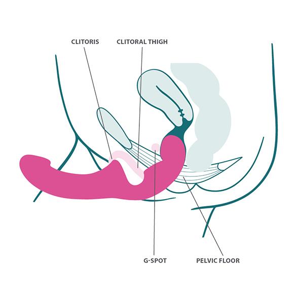 Fun Factory - Share Lite Double Dildo Deep Sea Blue 8