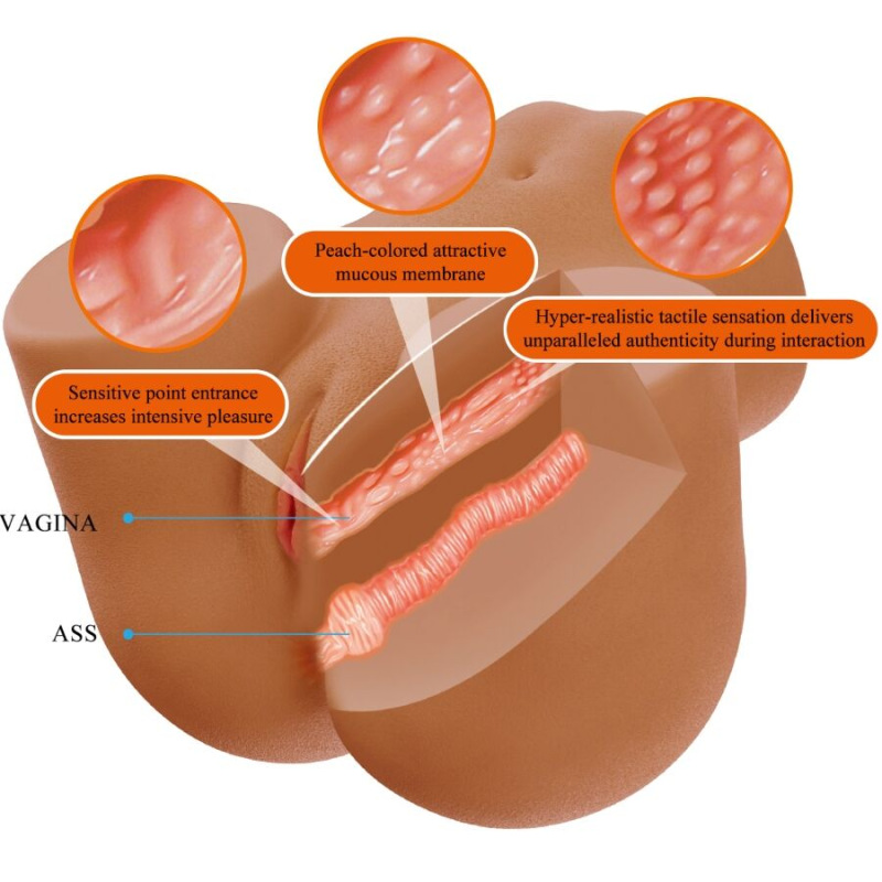 Crazy bull - wendy realistic female butt vibrator and sucker with sound 11 kg 6