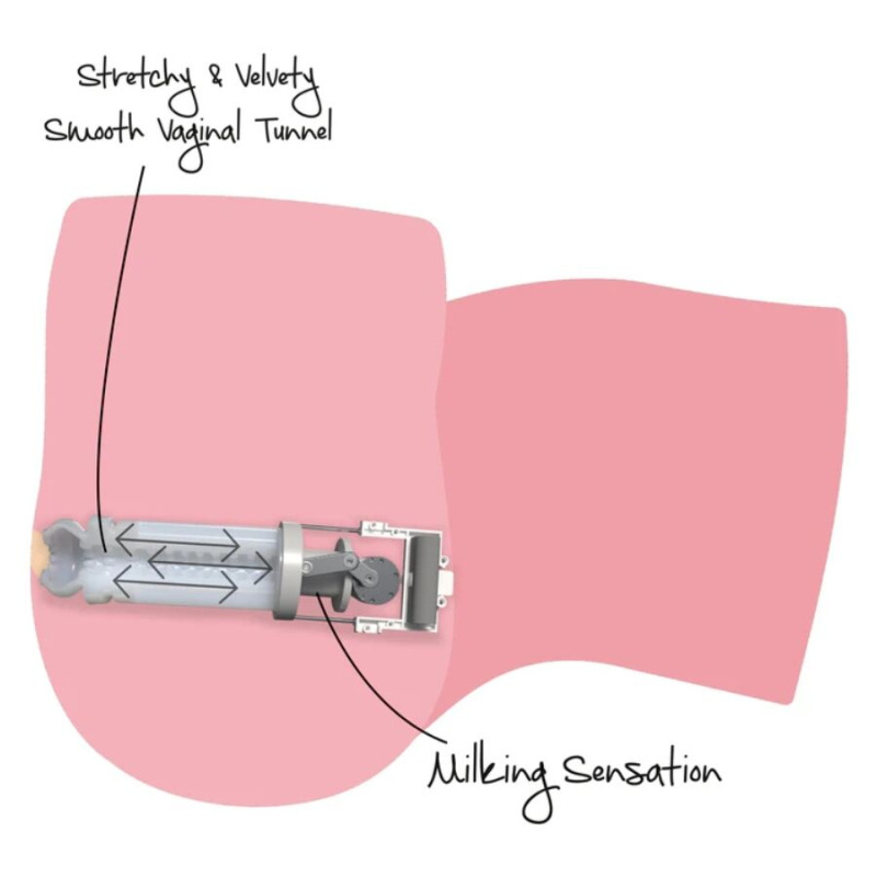 Hidden desire - big ass milking bitch female masturbator 16 kg 6