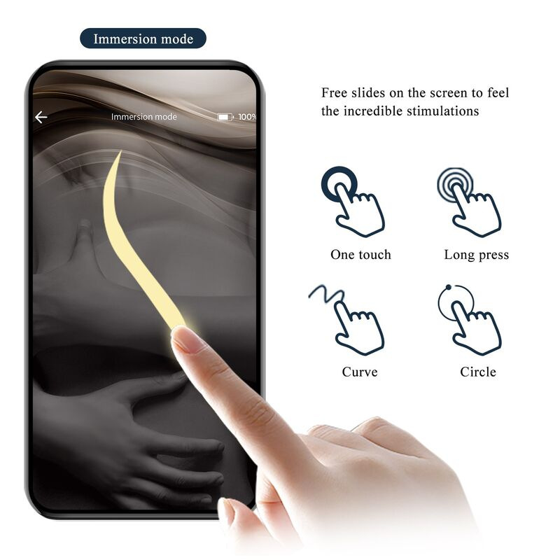 Pretty love - anthony app control anal and perineum vibrator black 10