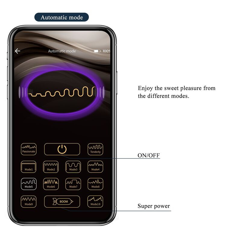 Pretty love - anthony app control anal and perineum vibrator black 11
