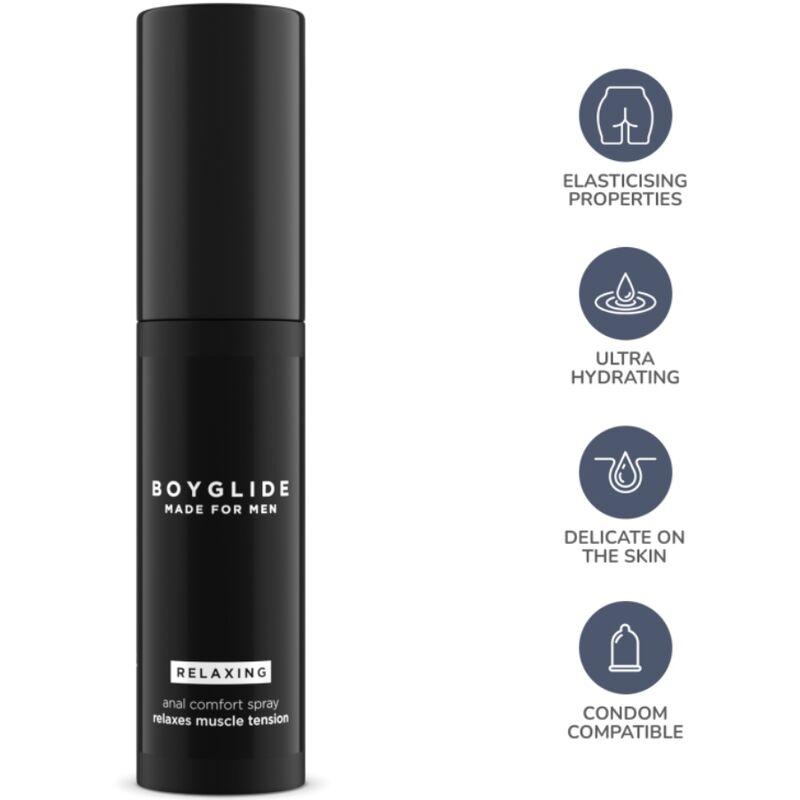 Boyglide Anal Relaxing Spray 20ml