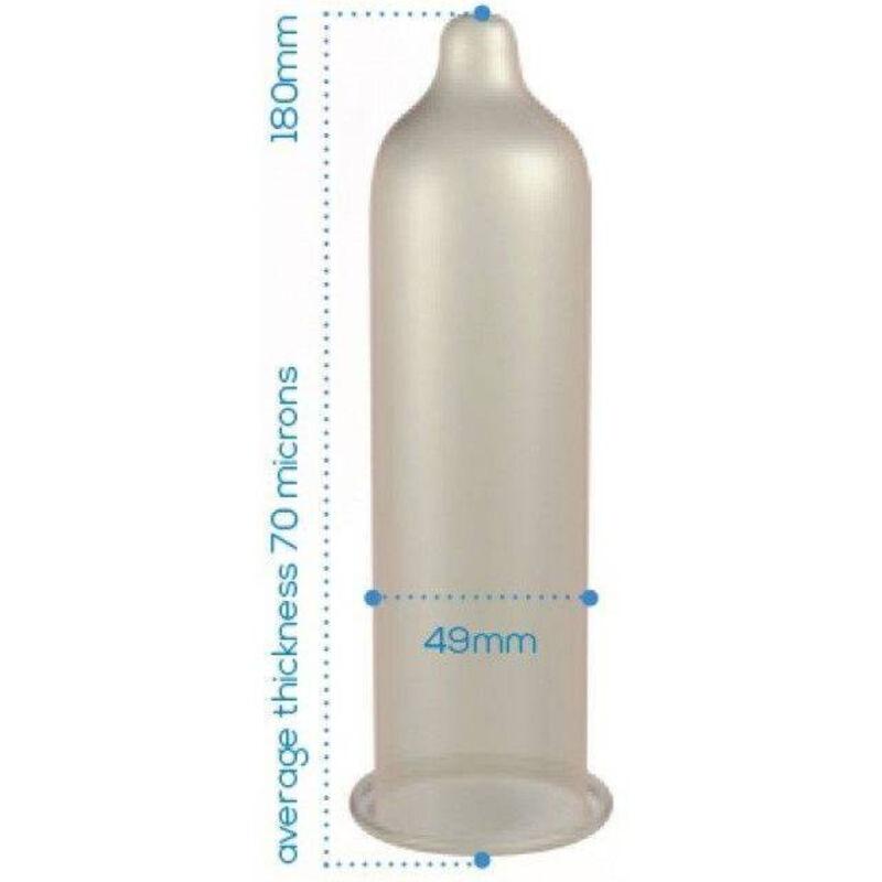Pasante - Condoms Trim Closer Fit Bag 144 Units 1