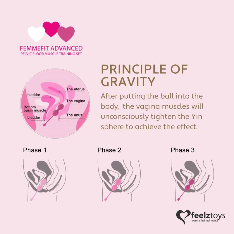Feelztoys Femmefit Advanced Pelvic Muscle Training Set - Venušine Guličky 6