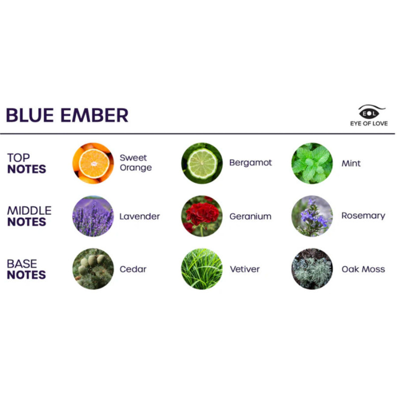 Eye of love - bloom room spray indica blue ember 150 ml 2