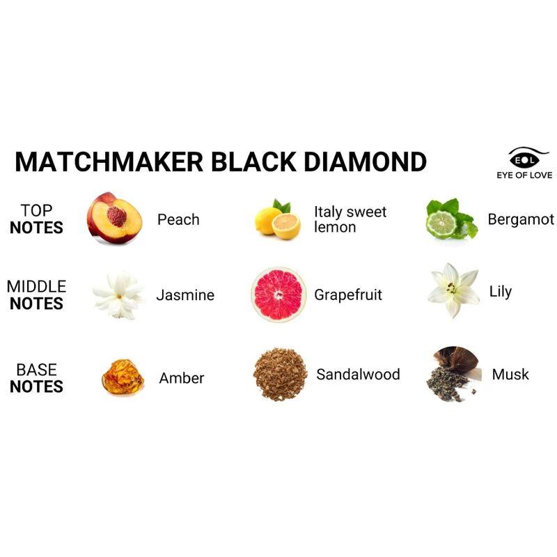 Eye Of Love - Matchmaker Black Diamond Massage Candle Attract Her 150ml