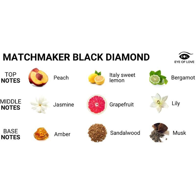 Eye Of Love Matchmaker Black Diamond Perfume Attract Her 30ml - Pánske Feromóny