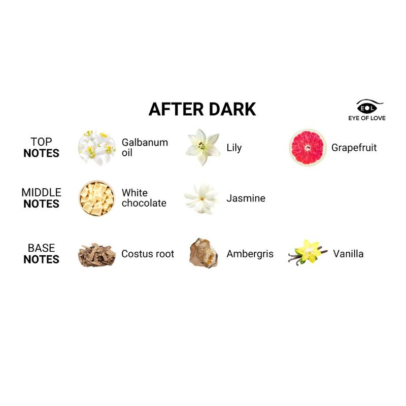 Eye of love - eol phr parfum deluxe 50 ml - after dark 6
