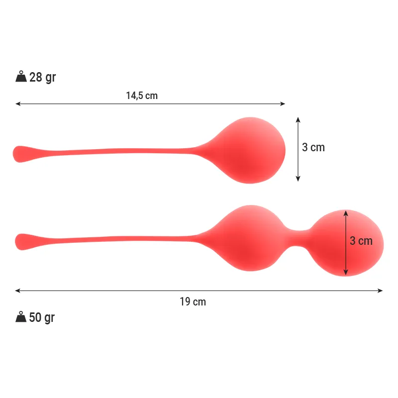 Intense - Kegel Balls Pack Kendall Red 2