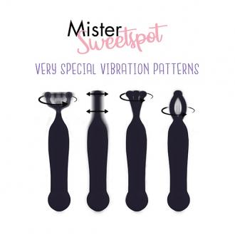 Feelztoys - Mister Sweetspot Clitoral Vibrator Black