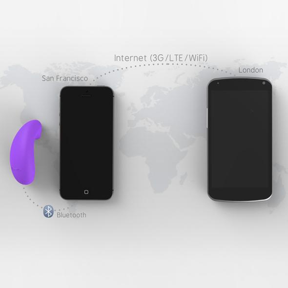 Vibease - Iphone & android Vibrator Version Purple 5