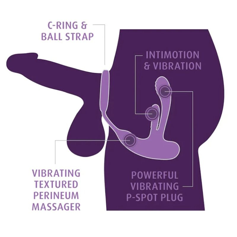 Anal fantasy elite - ass-gasm intimotion rechargeable anal & perineal stimulator 4