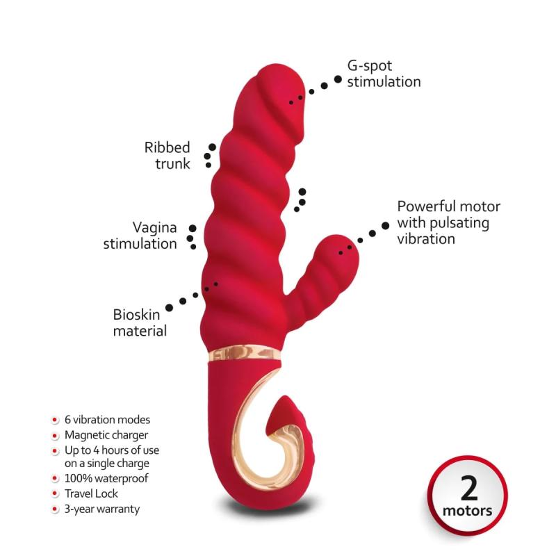 Gvibe - Gcandy Mini Chili Coral 5