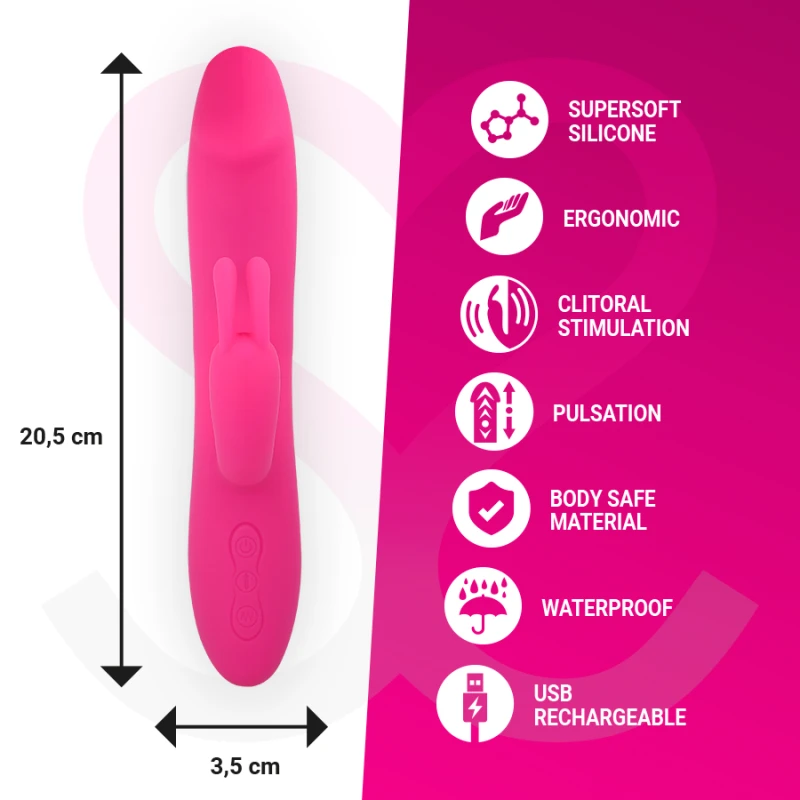 Amoressa Molly Premium Silicone Remote Control 3