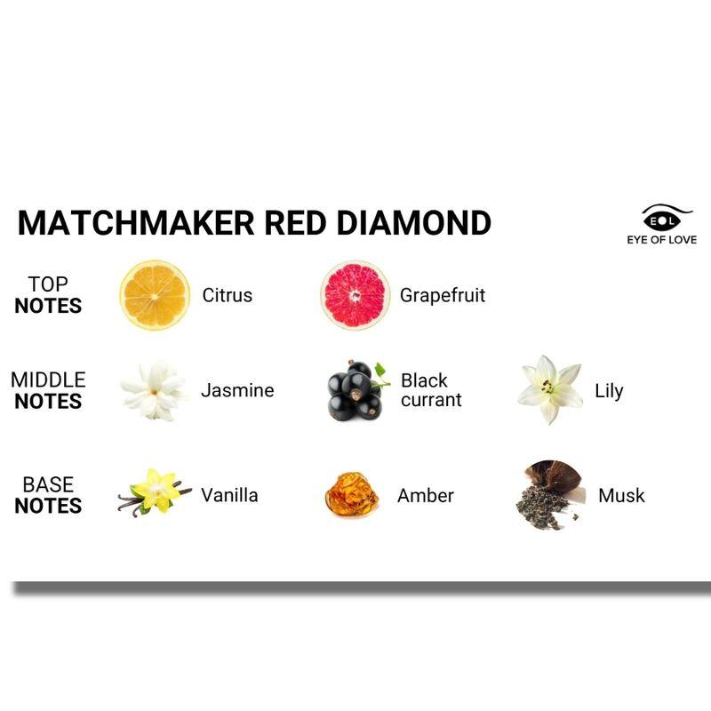 Eye Of Love - Matchmaker Red Diamond Massage Candle Attract Him 150ml