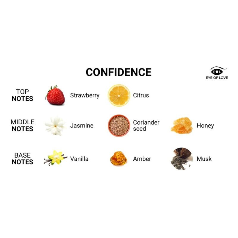 Eye of love - eol pheromone parfum deluxe 50 ml - confidence 2