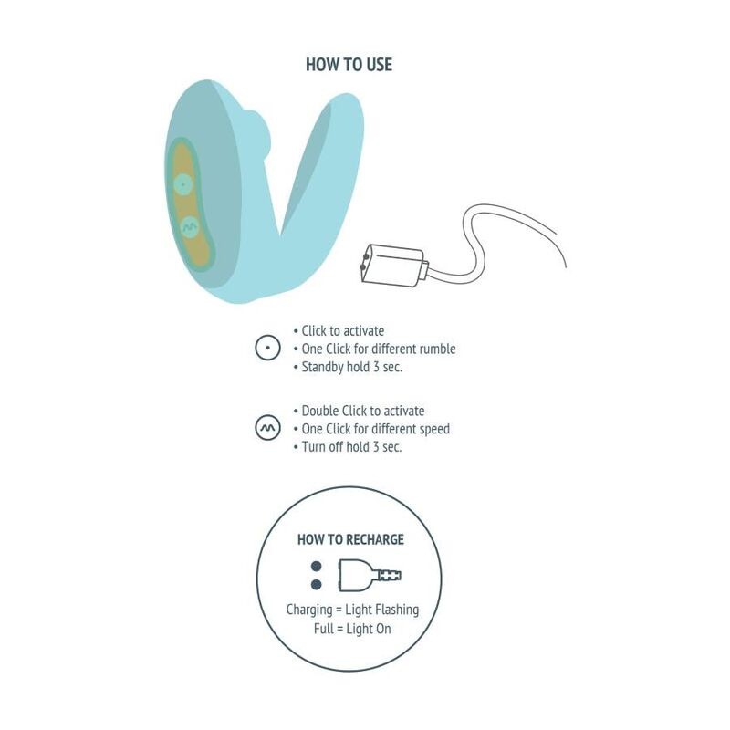 Xocoon - couples foreplay enhancer mint 6