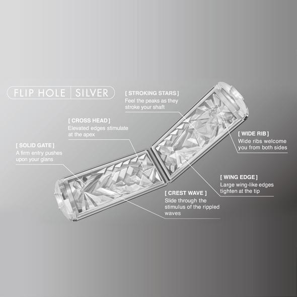 Tenga - Flip Hole Masturbator Silver